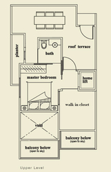 iSuites @ Palm (D19), Apartment #212458001